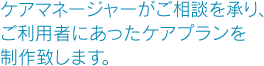 ケアマネージャーがご相談を承り、ご利用者にあったケアプランを制作致します。